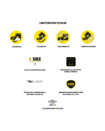 RUN NET AIRBOX LOW S3 SRC CALZATURA ANTINFORTUNISTICA EN ISO 20345:2011 – UTILITY DIADORA